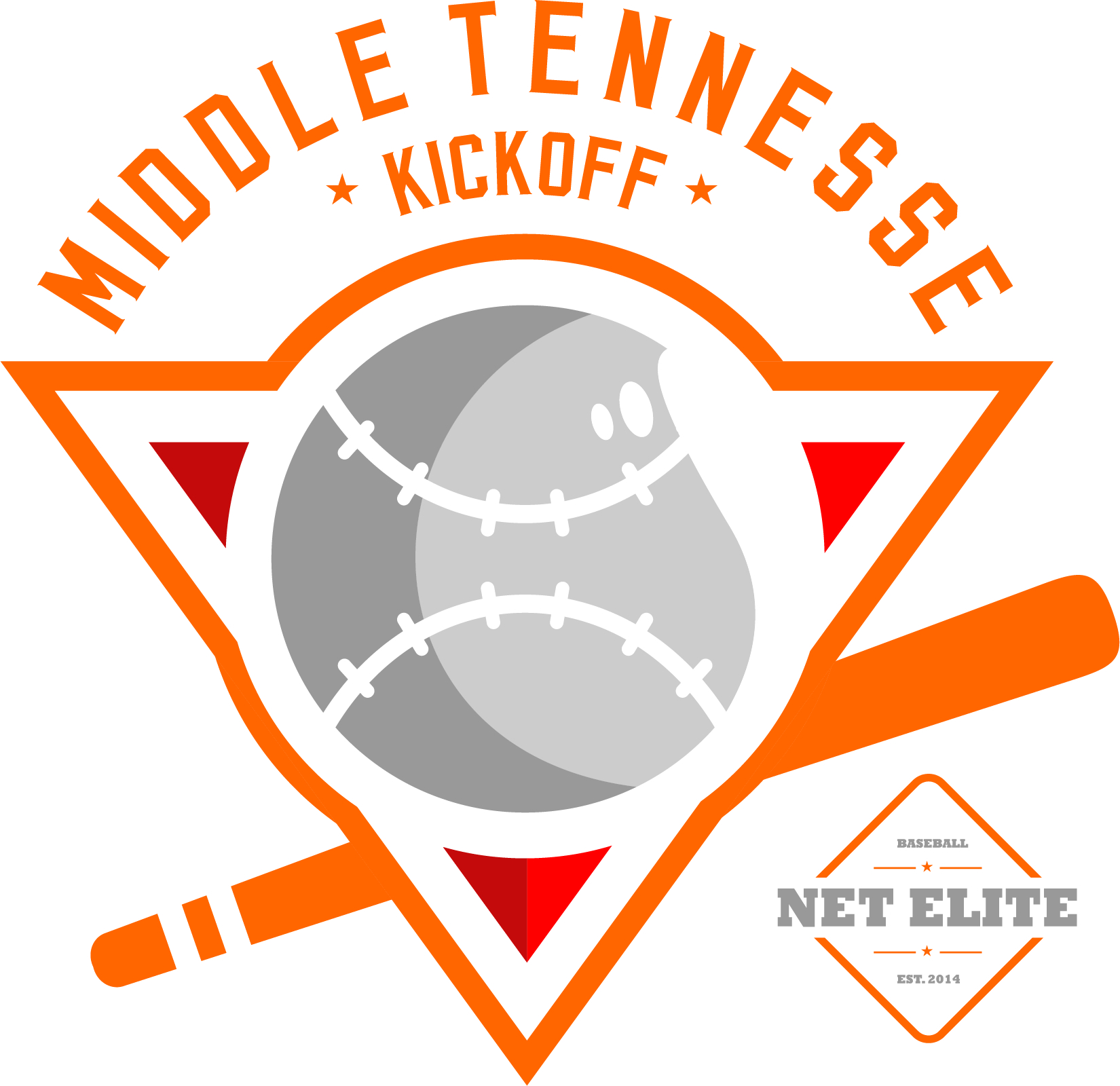 Middle TN Kickoff Net Elite